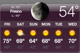 fresno-weather