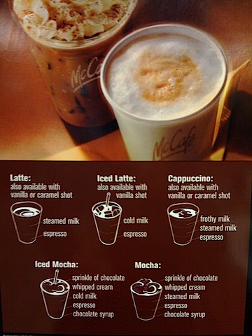 McCafe Espresso Explanations