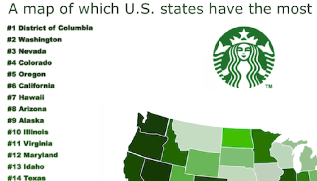 starbucks-states-graphic