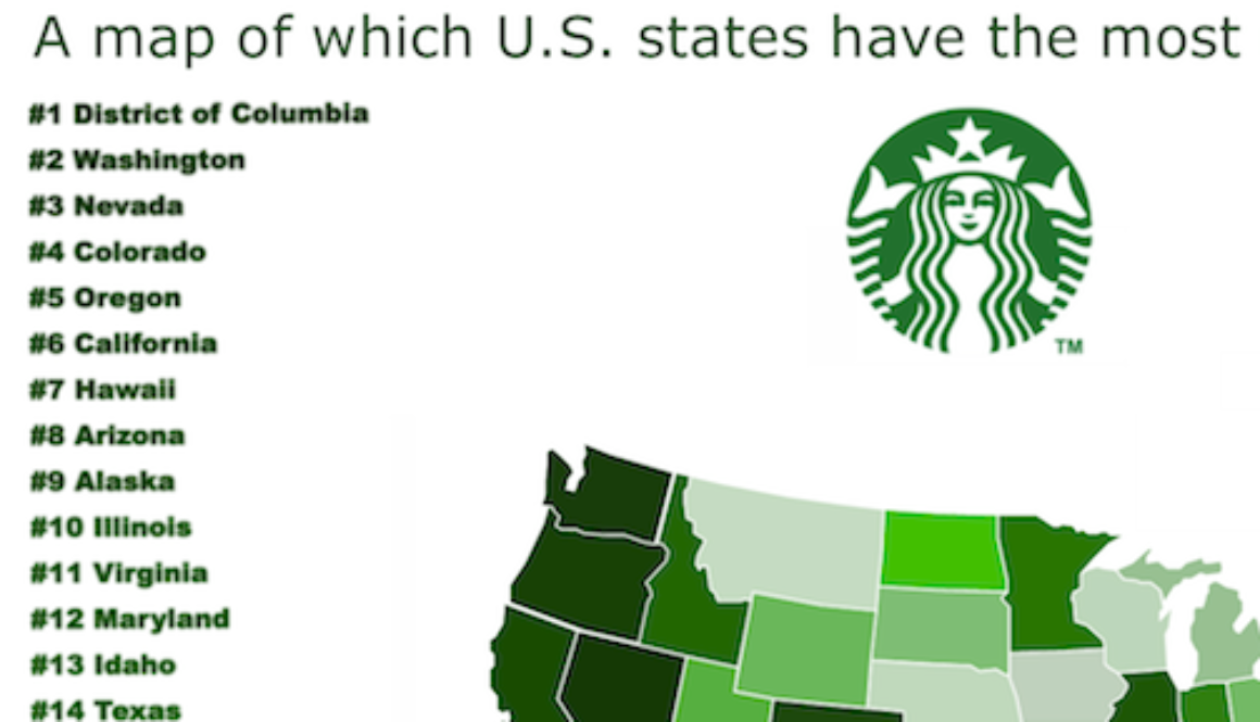 starbucks-states-graphic