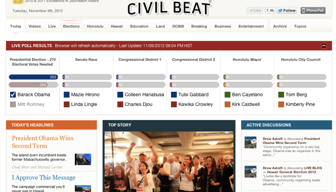 civil-beat-election-view