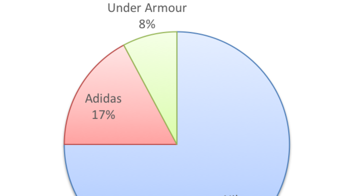 ka15-shoe-sponsorship