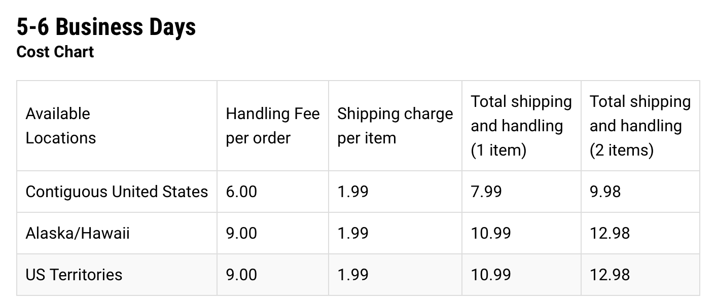 footaction-shipping-cost-chart